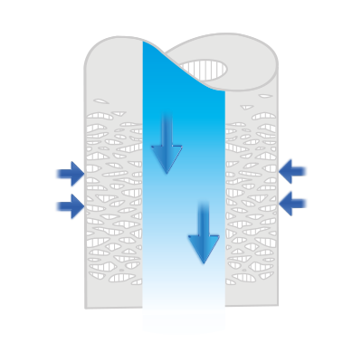 Microfiltration par membrane tubulaire